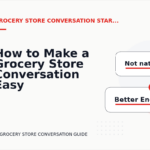 How to Make a Grocery Store Conversation Easy to Understand