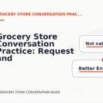 Grocery Store Conversation Practice: Request and Reply Examples