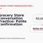 Grocery Store Conversation Practice: Polite Confirmation Examples