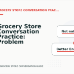 Grocery Store Conversation Practice: Problem and Solution Replies