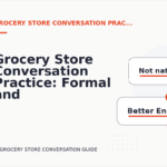 Grocery Store Conversation Practice: Formal and Friendly Versions