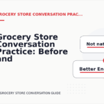 Grocery Store Conversation Practice: Before and After Corrections
